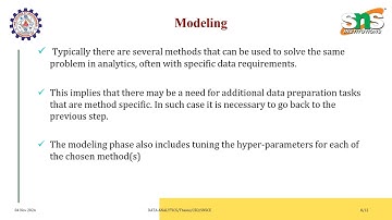 MS.THASNI ASHARAF|DATA ANALYTICS-7|SNS INSTITUTIONS