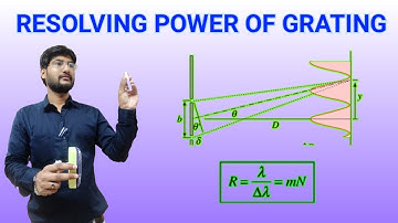 Resolving power of Grating | Derivation | grating element of diffraction grating