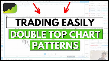 Trading Double Top Chart Pattern | Chart Pattern Series I
