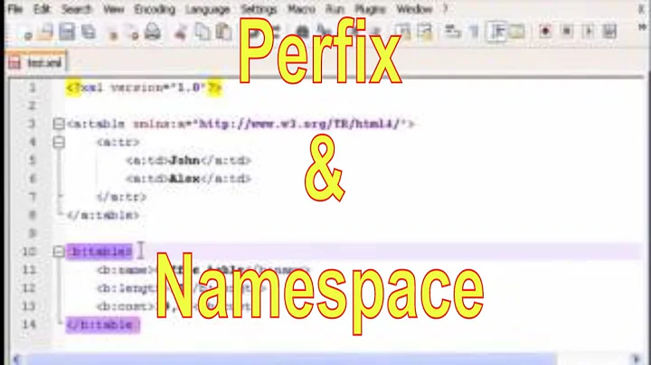 XML PART 05 Prefix and Namespace