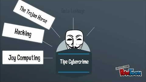 Apa itu cybercrime dan data diddling?