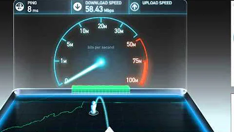 Come faccio a fare lo Speedtest Con Linkem per la connessione?