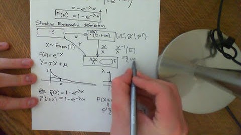 The Exponential Distribution Part 2