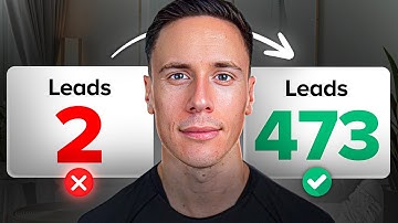 The ONLY B2B Marketing Strategy You Need in 2026