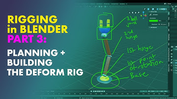 Rigging in Blender Pt3. Planning and Building the Deform Rig