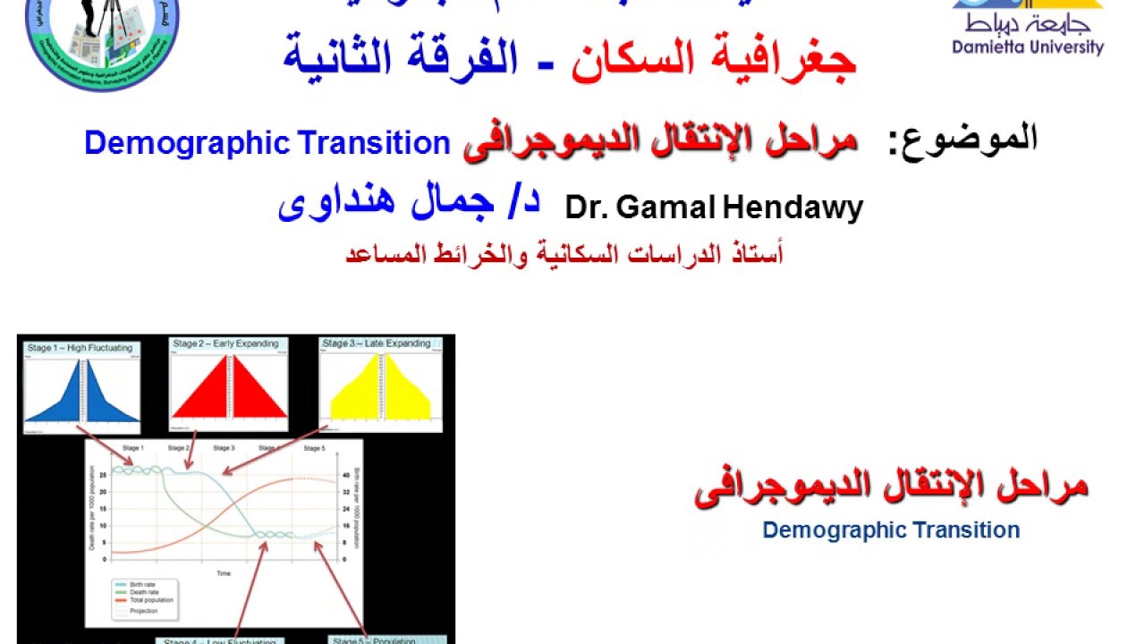 مراحل الانتقال الديموجرافى  جغرافية السكان