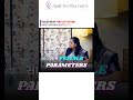 EP-6 | How Male Fertility Testing Has Evolved: From Semen Count to DNA Tests