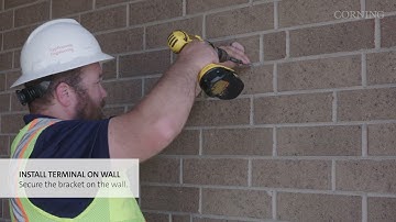 Evolv®  Terminal Bracket – Wall Mount