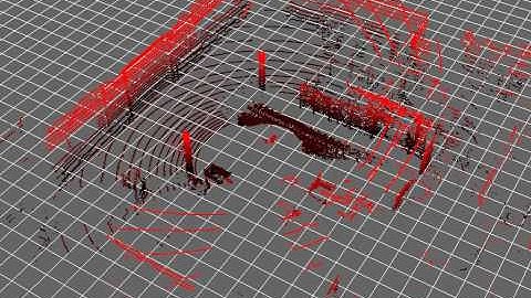 An example of a dynamic 3D environment seen from the eye of a Velodyne HDL-32