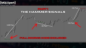 Build Your Own Candlestick Pattern Detection System in MQL5 (Part 1 of 4) | Full Tutorial