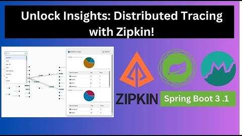 Distributed Tracing with Zipkin Monitoring Microservices Performance , Microservices 3 0
