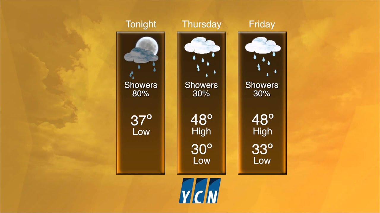 More Rain is on the Way - YCN News 4.22.2015 - YouTube