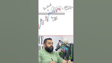 70,600/- Live trading profit in Scalping Bitcoin. #trading #cryptotrading #livetrading