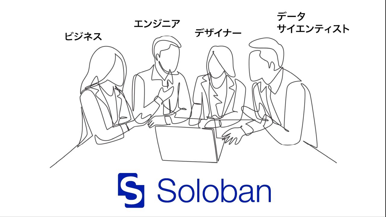 Soloban | イントロダクション - YouTube