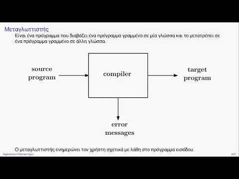 Βίντεο: Χρειάζεται μεταγλωττιστής η γλώσσα assembly;