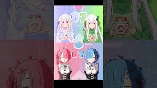 Re zero 67 #2026 #anime #arewecoolyet #edit #rezero
