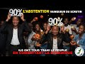 Bravo Au Peuple Congolais Ils Ont Tous Trahi Le Peuple En Combattant La Dynamique