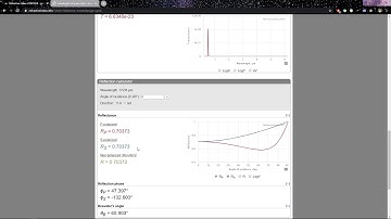Shading Theory with Karma | Part 8 | The Golden Challenge