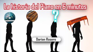 La Historia del PIANO en 6 minutos