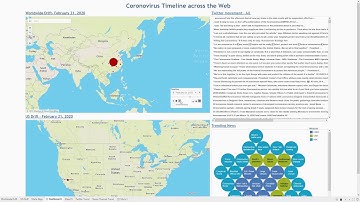 Visualizing Coronavirus Data with Tableau - Part 1