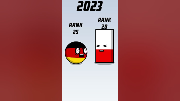 Poland Rating Now #countryballs