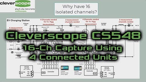Cleverscope CS548 - 16 channel capture using four connected units