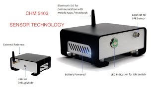 CHM5403 Sensor Technology: Basic sensing principle of biosensor