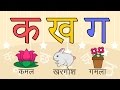 Learn 36 Hindi Varnamala letters with pictures