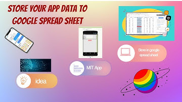 MIT App Inventor ke app ka data store kare google spreadsheet me