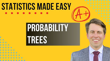 Probability & Decision Trees Made Easy (With Practice Problems)