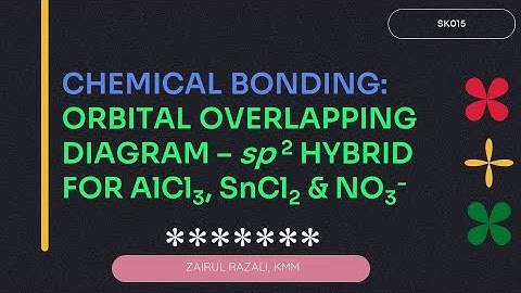 LESSON 6 (PART 3): ORBITAL OVERLAPPING DIAGRAM OF sp² HYBRID (SK015)