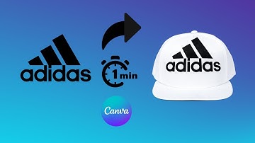 Place Your Image on a Cup in 1 Minute – Canva Mockup Tutorial