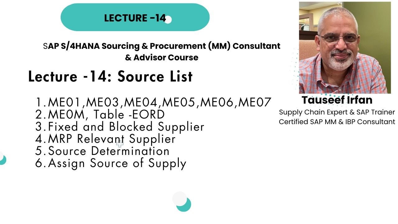 Source. Items Lecture 14 - Source List - YouTube