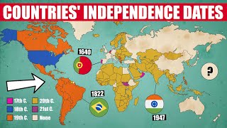 When Did Each Country Become Independent?