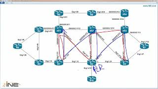 13   MPLS TE Fast Reroute FRR  Part 2