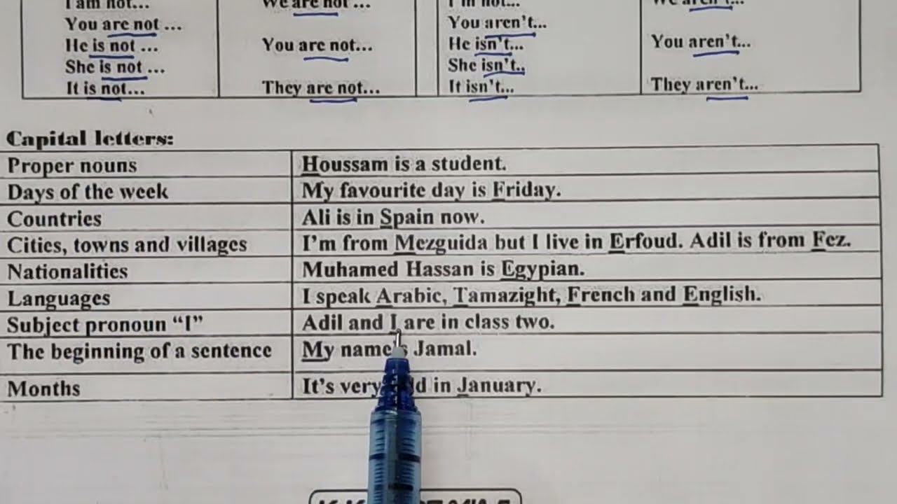 مراجعة شاملة لدروس مادة الانجليزية ثالثة إعدادي 3AC