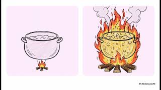 Odaklanma ve Başarı Rehberi