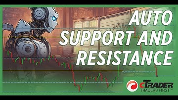 cTrader Auto Support and Resistance Indicator