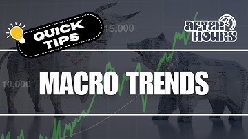 Macro Trends | Quick Tips | Learn Stock Market | After Hours