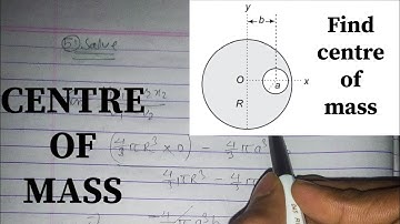 Centre of mass | M karim solution Question no-51 |Nishant Mishra | HC Verma| #jeemains2023 #neet2023
