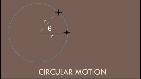 What is Angular Velocity?