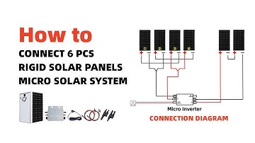 6 PCS Solar Panels Series-Parallel configuration