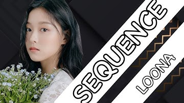 How Would My Loona Sub-Unit Sing Sequence By Iz*one