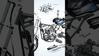 ai se bike bani #ai #foryou #ytshorts #explore #yt #youtubeshorts #trendingsong #trending #song