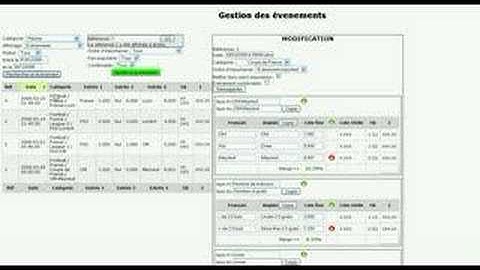 Gestion des évènements