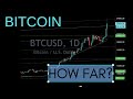 Bitcoin Off Highs, Here Is What I Think Happens Next. Silver &amp; Stock Market Technical Analysis