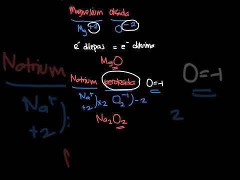 Video: Mengapa rumus empiris magnesium oksida MgO?