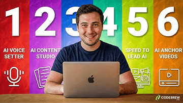 6 BEST AI Business Ideas to Start Before 2026