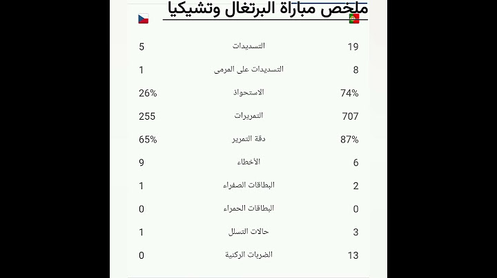 ملخص مباراة البرتغال و تشيكيا