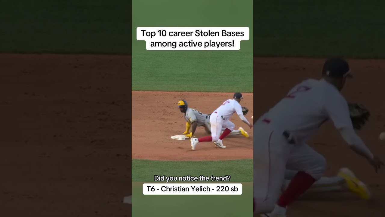 MLB active stolen base leaders! 